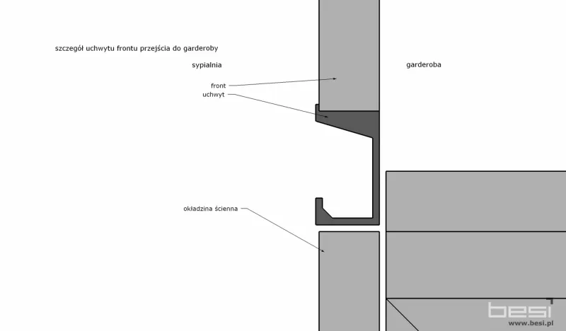 Projekt — Projekt