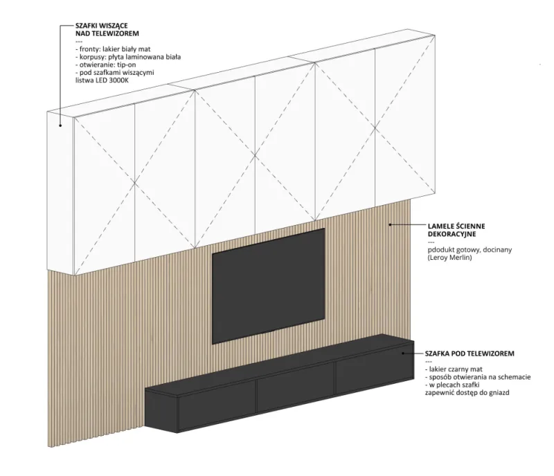 Projekt — Kuchnia i Salon